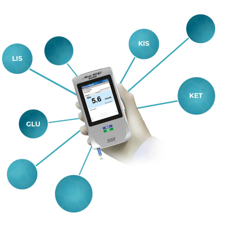 StatStrip® Glucose/Ketones POCT meter // TECOM Analytical Systems