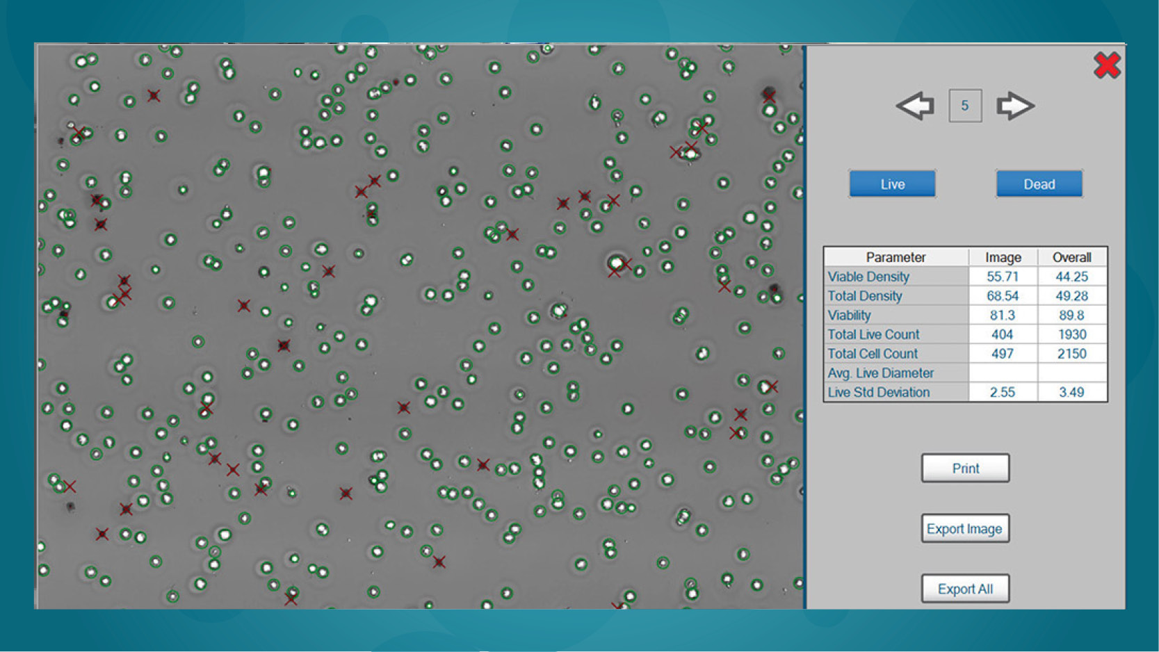 Bioprofile® FAST CDV EN - TECOM Analytical Systems